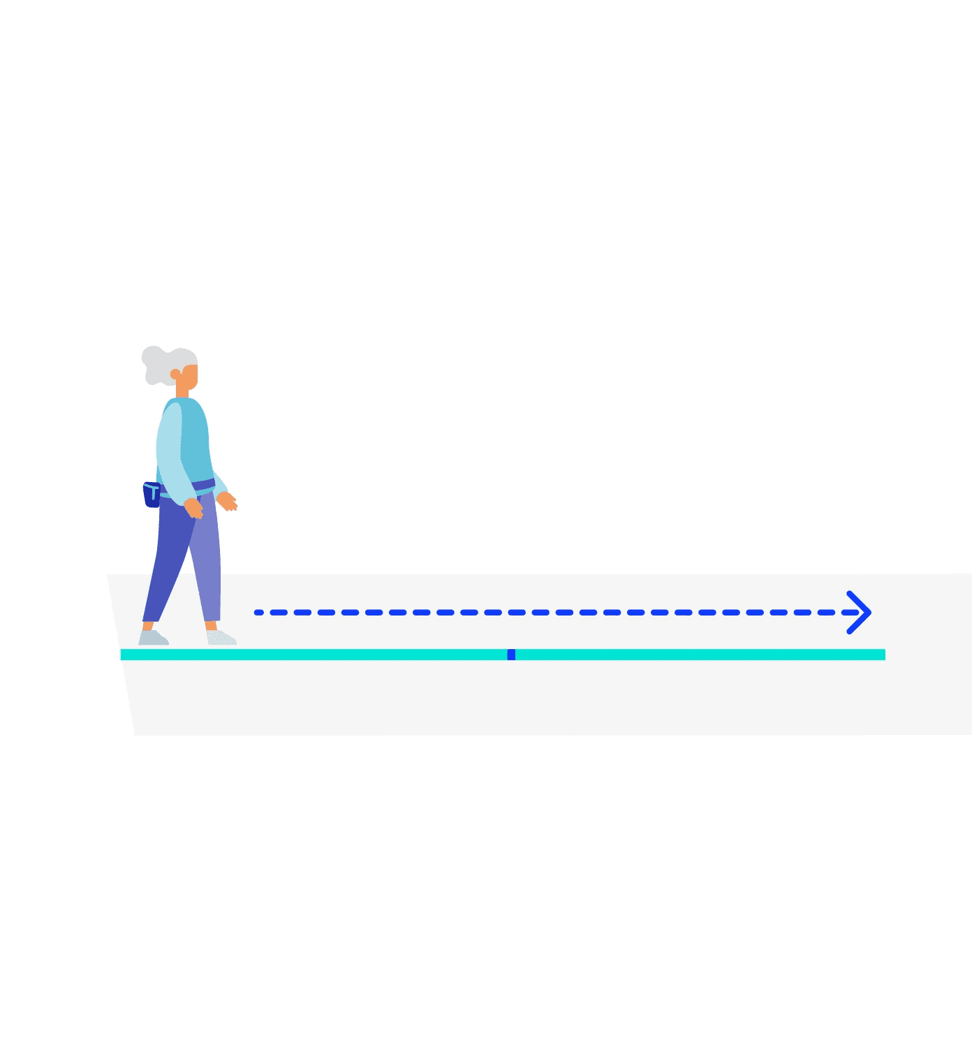 Gait Speed Test And Falls Risk Screening: What Is The 4 Meter Gait Speed Test?