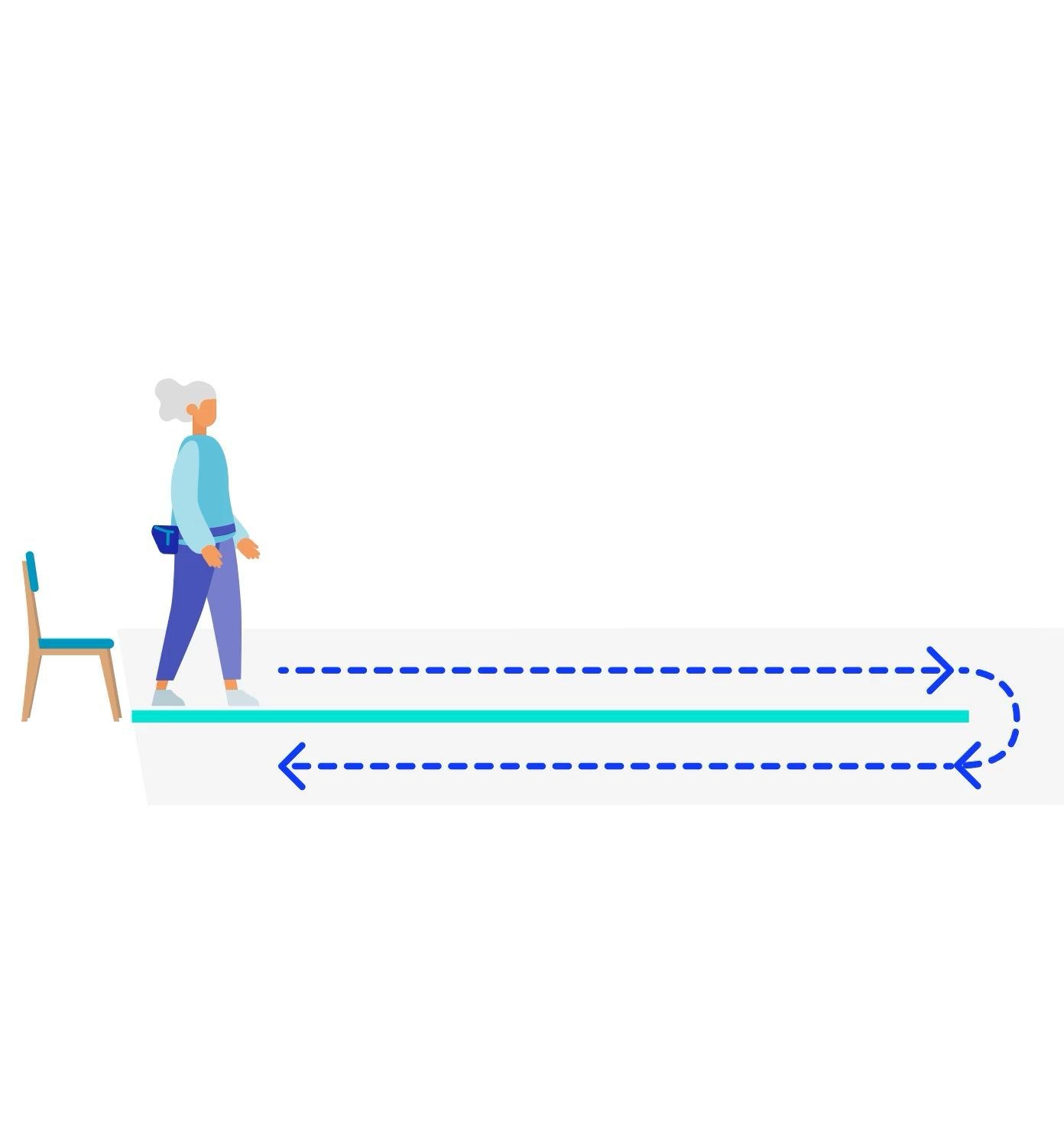 Timed Up And Go Test and Falls Screening: What Is The TUG Test?